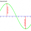 wave_amplitude_graph-1
